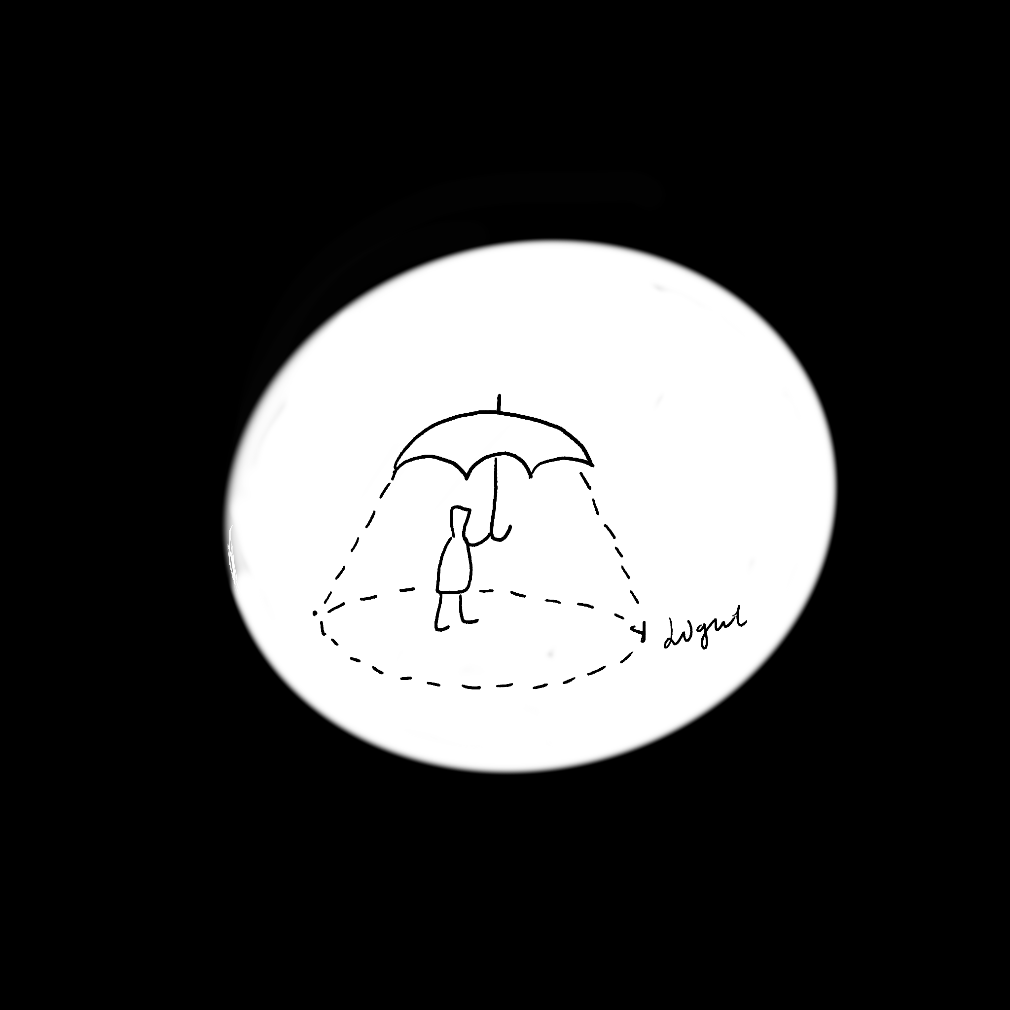 A hand-drawn sketch demonstrating how the umbrella's LED lights can project illumination around the user. The dashed lines indicate the light distribution, providing visibility in dark environments.