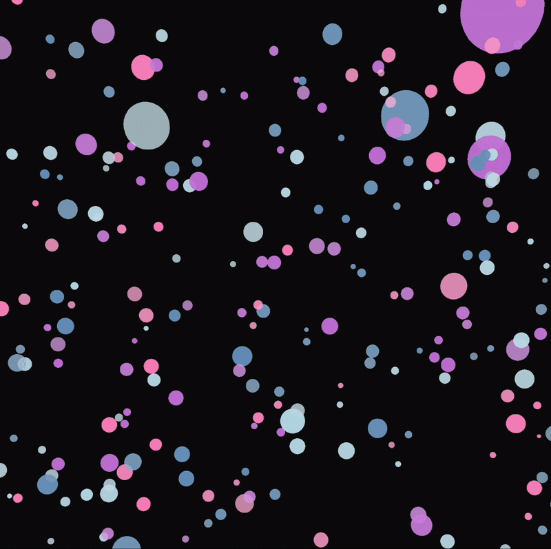 I explored particle movement by making two clusters react to an external force. The white sphere in the middle acts as an interactive element, possibly controlling or disturbing the clusters. 